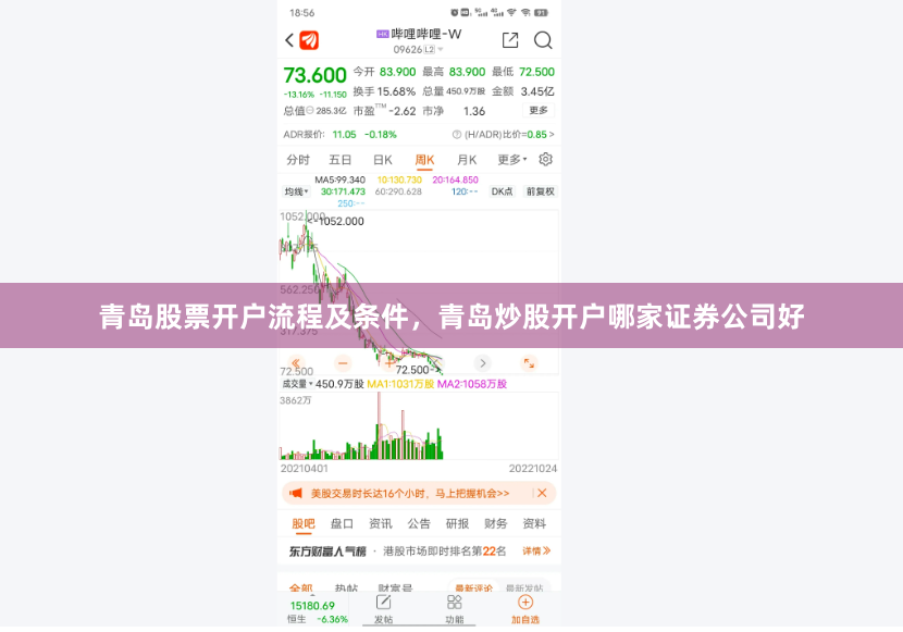 青岛股票开户流程及条件，青岛炒股开户哪家证券公司好