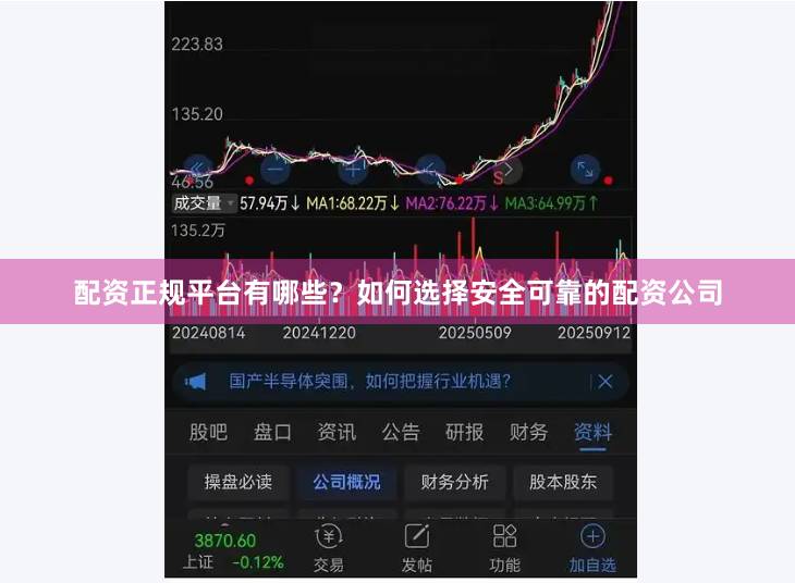 配资正规平台有哪些？如何选择安全可靠的配资公司