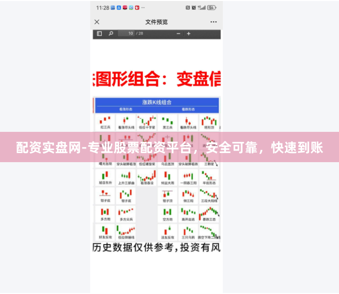 配资实盘网-专业股票配资平台，安全可靠，快速到账