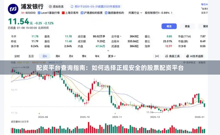 配资平台查询指南：如何选择正规安全的股票配资平台