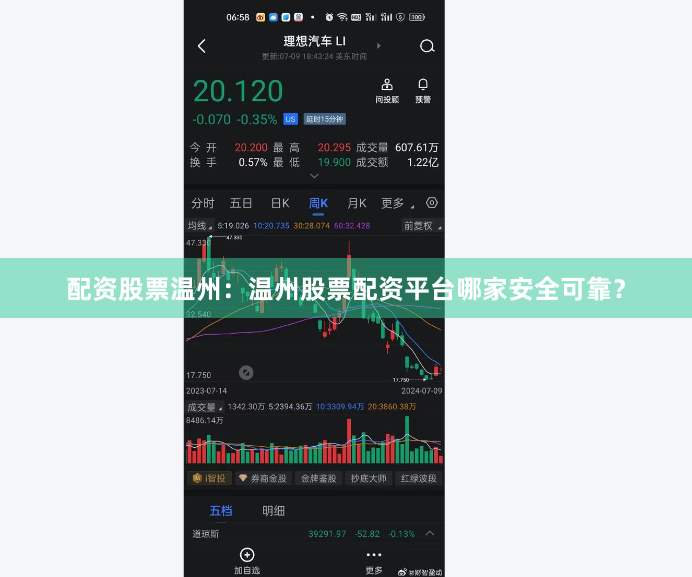 配资股票温州：温州股票配资平台哪家安全可靠？