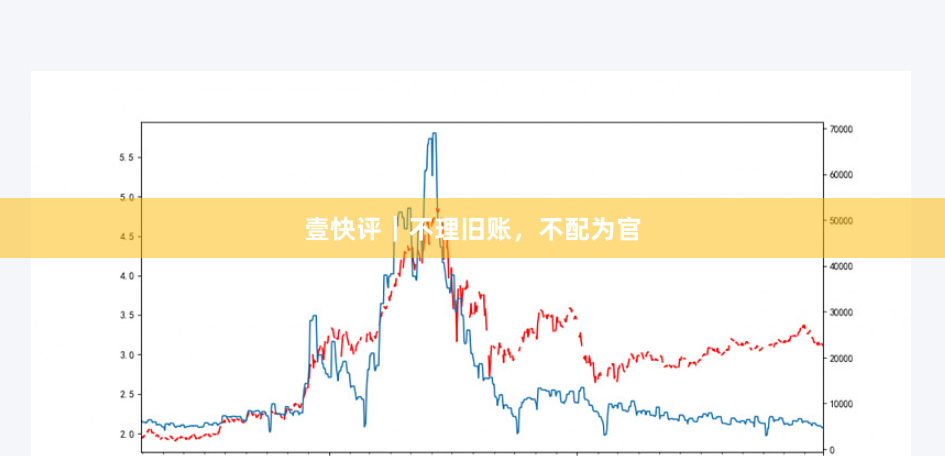 壹快评｜不理旧账，不配为官
