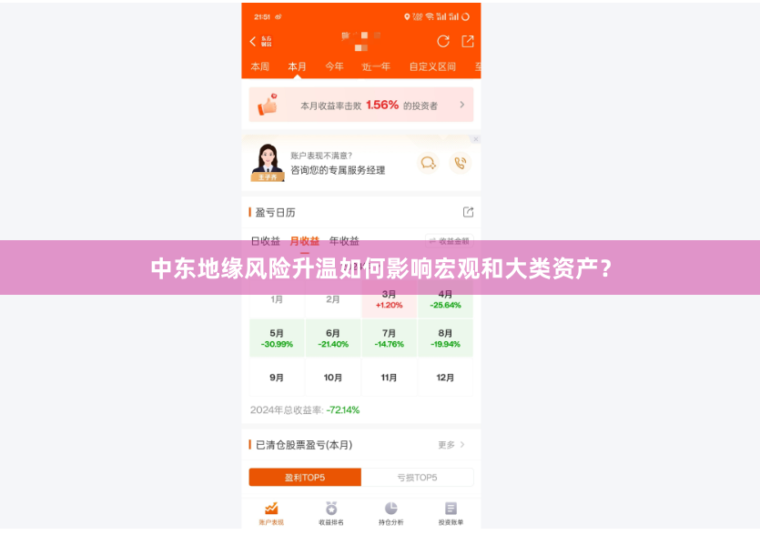 中东地缘风险升温如何影响宏观和大类资产？