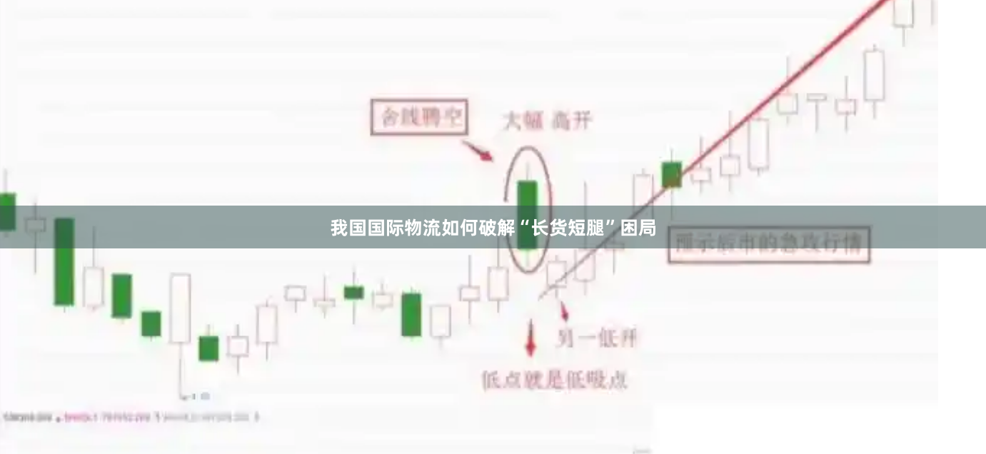 我国国际物流如何破解“长货短腿”困局