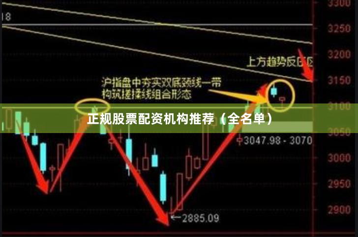 正规股票配资机构推荐（全名单）