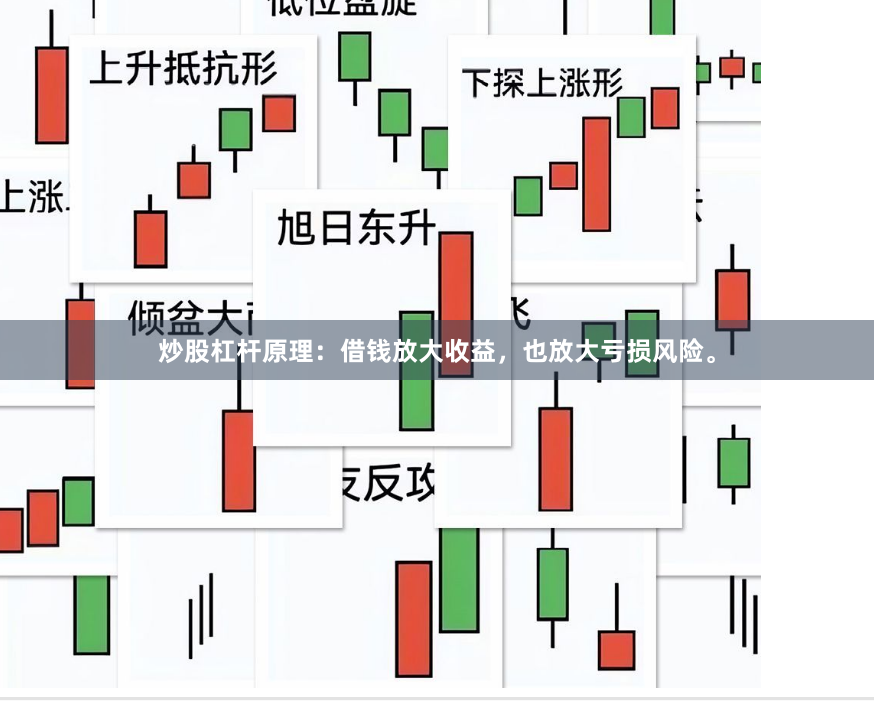 炒股杠杆原理：借钱放大收益，也放大亏损风险。