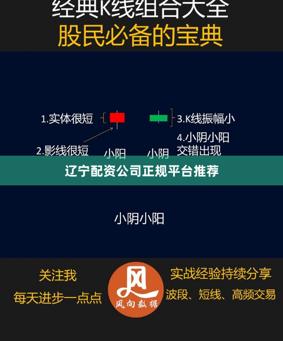 辽宁配资公司正规平台推荐
