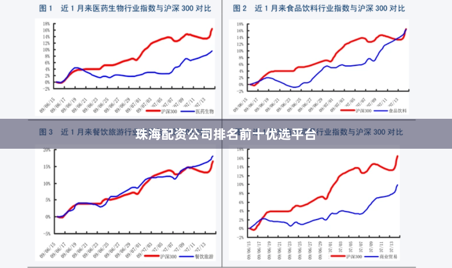 珠海配资公司排名前十优选平台