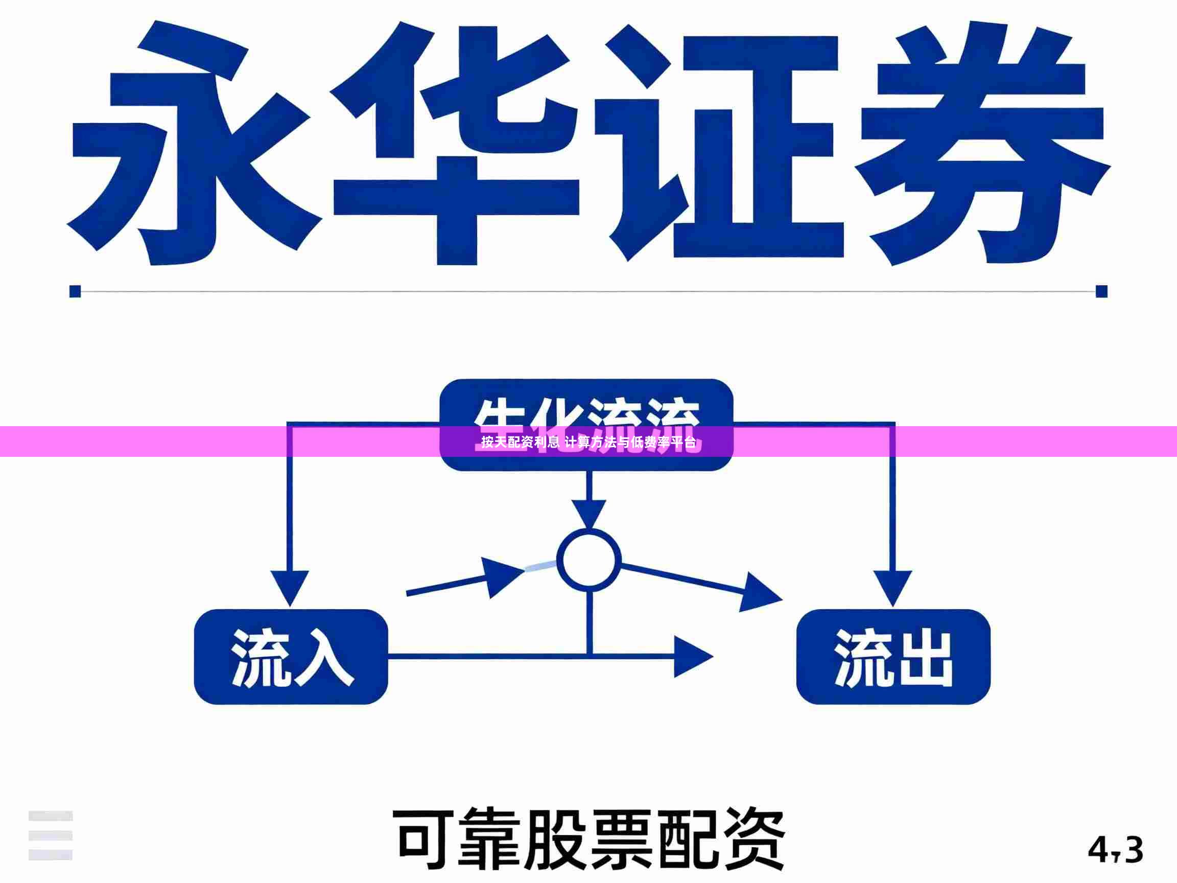 按天配资利息 计算方法与低费率平台